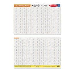Learning Mat - Subtraction